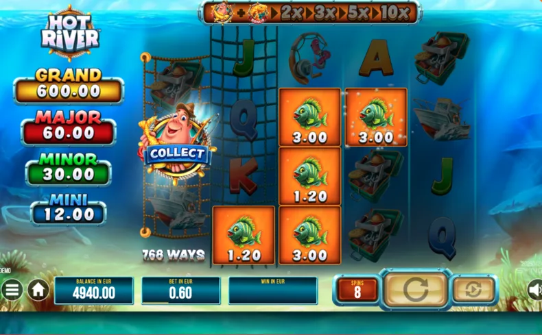 Hot River Bonus Game with the Wild Fisherman collecting Fish symbol values and applying the active bonus multiplier in SYNOT Games’ fishing slot