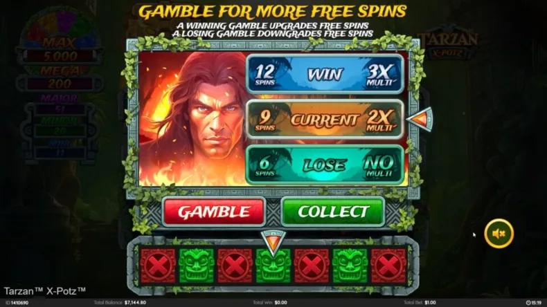 Tarzan Gambleable Free Spins